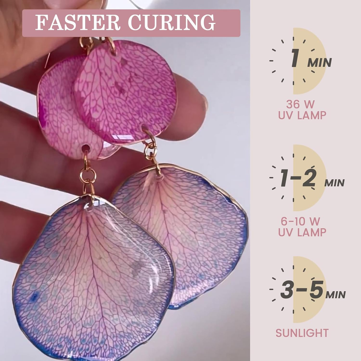 راتنج إيبوكسي شفاف للغاية وقلي - مراجعة Uv Resin Clear Hard وسعره